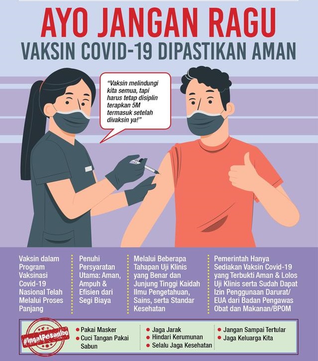 049131600_1623916199-Infografis_ayo_jangan_ragu_untuk_disuntik_vaksin_covid-19.jpg